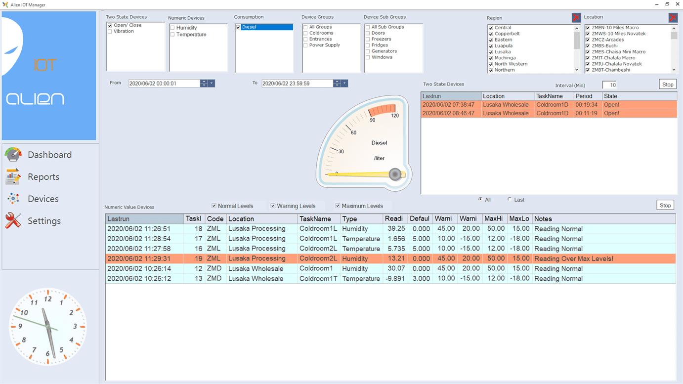 Alien IoT dashboard for IoT tempurature and humidity sensors